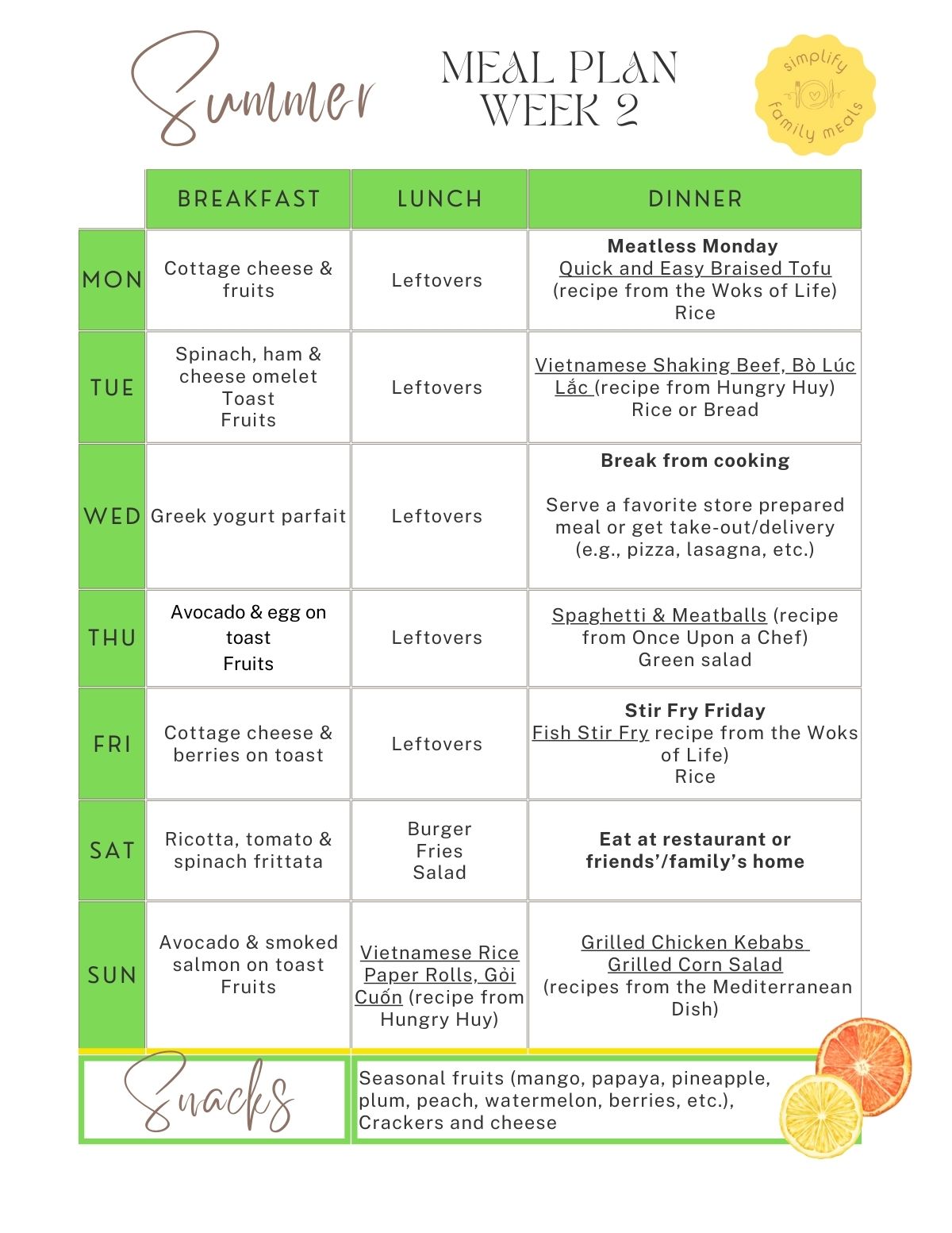 An image of the Summer Meal Plan Week 2 Menu