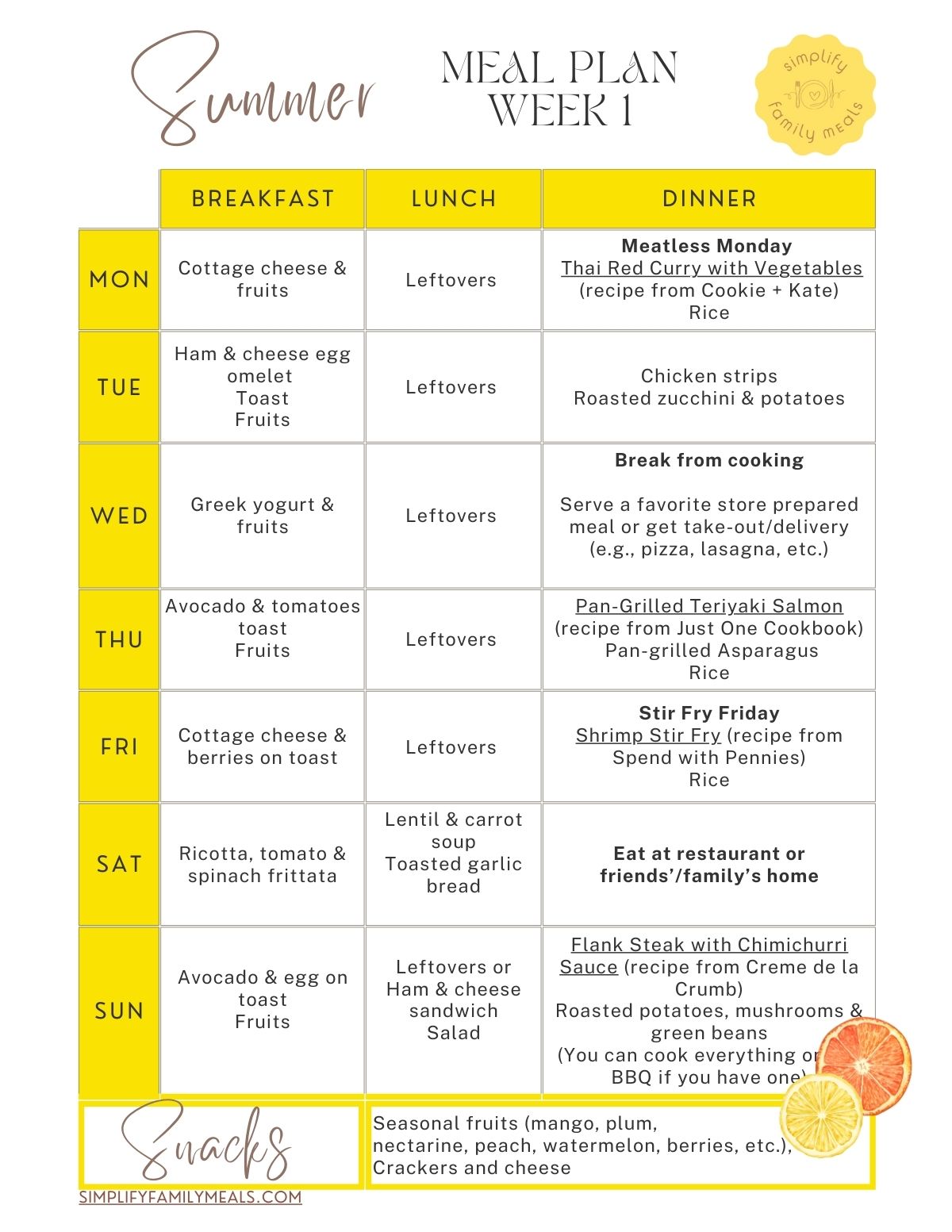 An image of the Summer Meal Plan Week 1 menu.